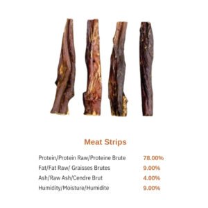 Sterling Petco - Meat Strips
