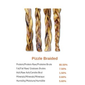 Sterling Petco - Pizzle Braided