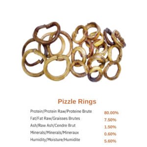 Sterling Petco - Pizzle Rings