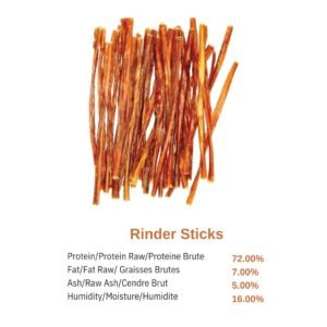 Sterling Petco - Rinder Sticks