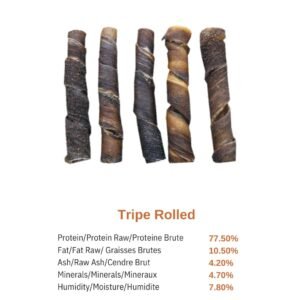 Sterling Petco - Tripe Rolled